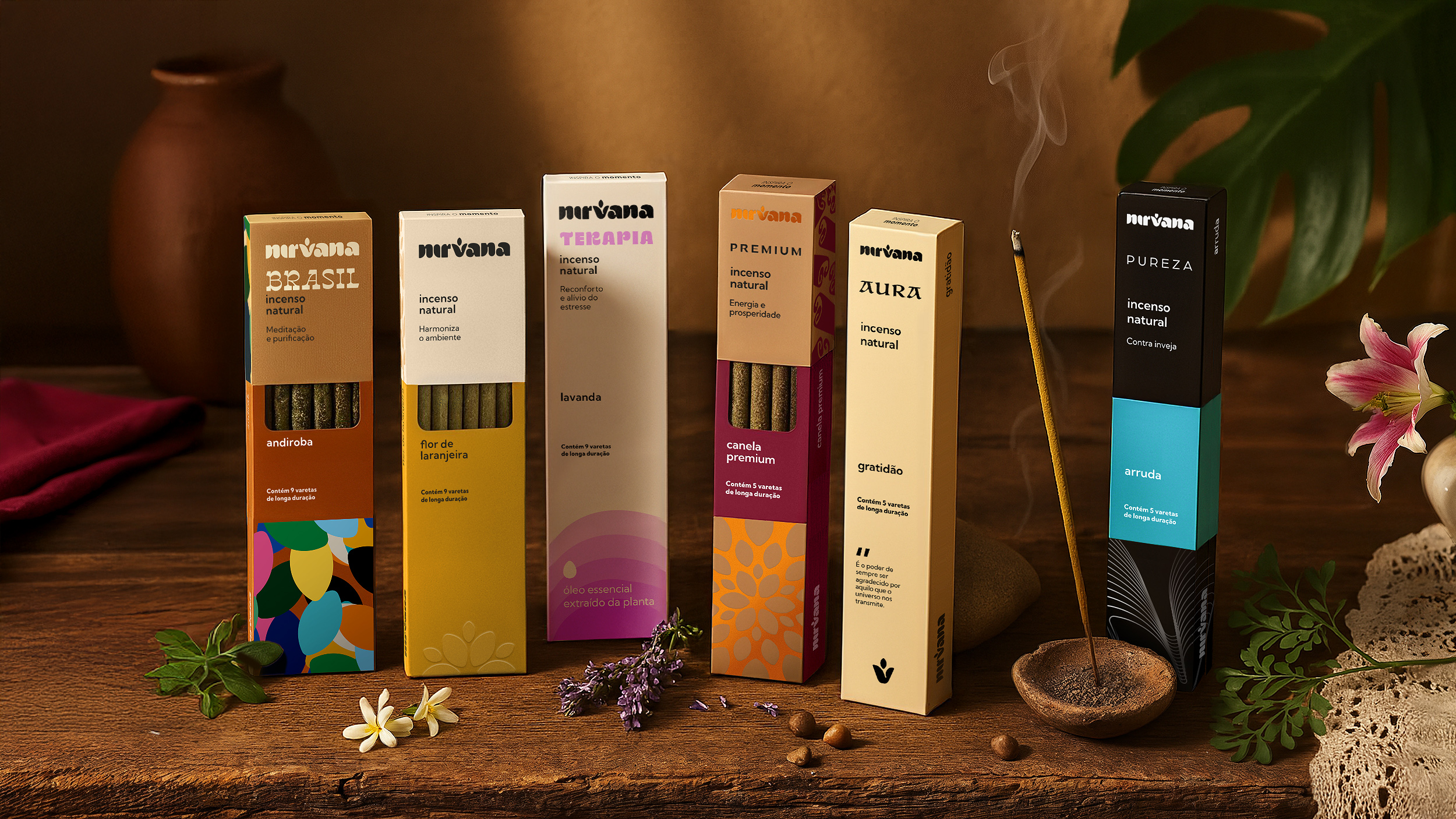 <span style = 'font-size:120%; font-weight: bold;'>Brandigno</span><br>Design Gráfico - Redesign gráfico - Produtos em geral