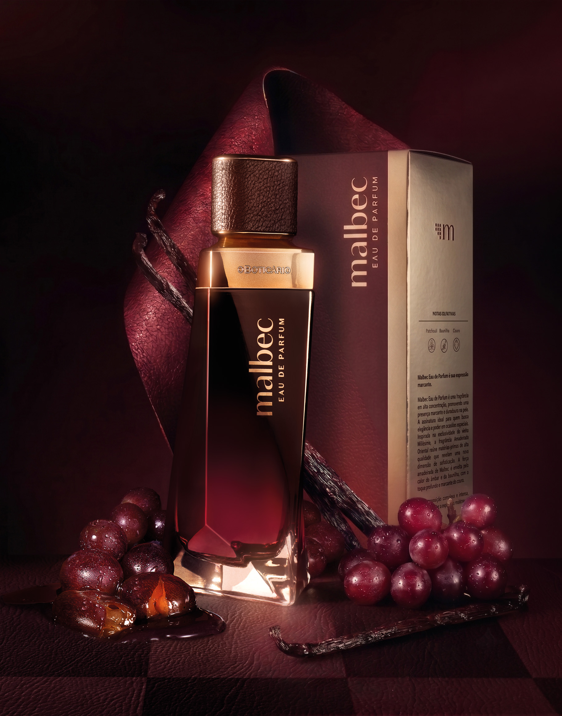 <span style = 'font-size:120%; font-weight: bold;'>Grupo Boticário</span><br>Embalagem e Mercado - Perfumes