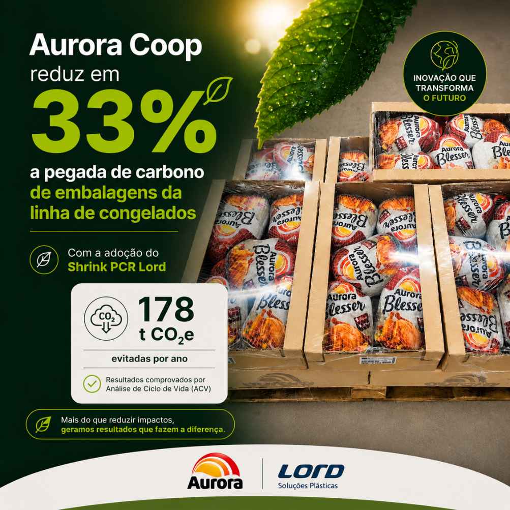 <span style = 'font-size:120%; font-weight: bold;'>Lord Brasil</span><br>Estratégica - Sustentabilidade - B2B (Industrial)