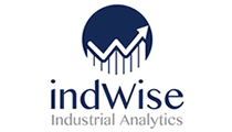 INDWISE