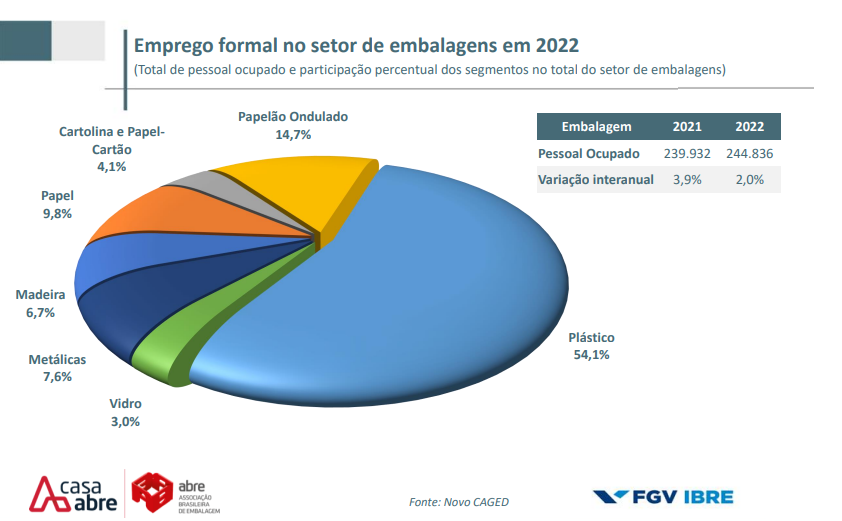 Paris 2024 Jogos Olímpicos - Place de la Concorde - Moeda de € 10 dinheiro  - seja 2022 –