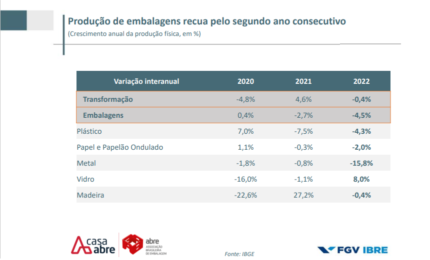 Paris 2024 Jogos Olímpicos - Place de la Concorde - Moeda de € 10 dinheiro  - seja 2022 –