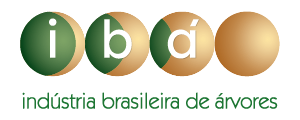 Ibá